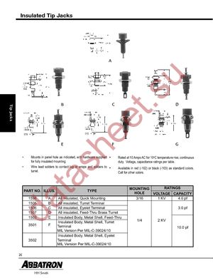 1506-102 datasheet  